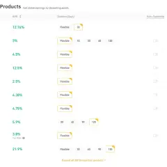 Jak sprawdzić zysk na Binance i uniknąć strat w inwestycjach