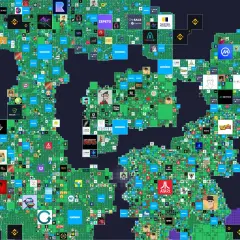The Sandbox NFT - Jak skutecznie handlować i tworzyć unikalne aktywa