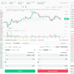 Co to jest margin na Binance? Zrozum ryzyko i rodzaje handlu