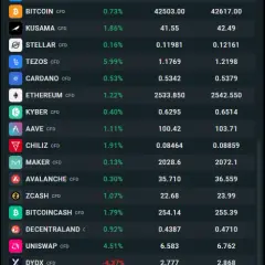 Jak skutecznie handlować kryptowalutami na XTB i unikać strat