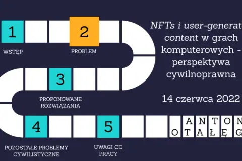 NFT w grach: jak zmieniają mechanikę, ekonomię i przyszłość gamingowej rewolucji