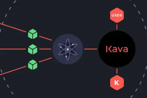 Kava kryptowaluta: Odkryj tajemnice, które mogą cię zaskoczyć