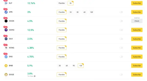 Jak sprawdzić zysk na Binance i uniknąć strat w inwestycjach