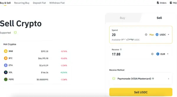 Jak sprzedać krypto na Binance: unikaj błędów i zyskaj więcej