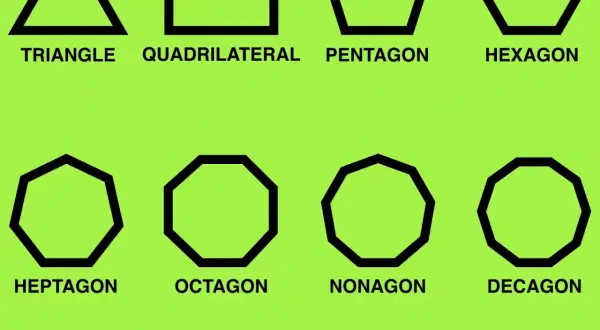 Polygon co to jest? Zrozumienie kluczowych funkcji i zagrożeń