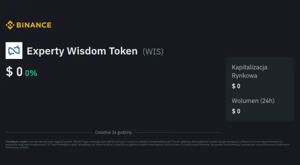 Wis kryptowaluta: Kluczowe informacje o Experty Wisdom Token i jego przyszłości