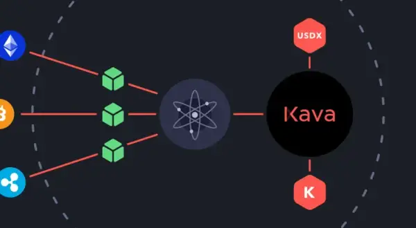 Kava kryptowaluta: Odkryj tajemnice, które mogą cię zaskoczyć