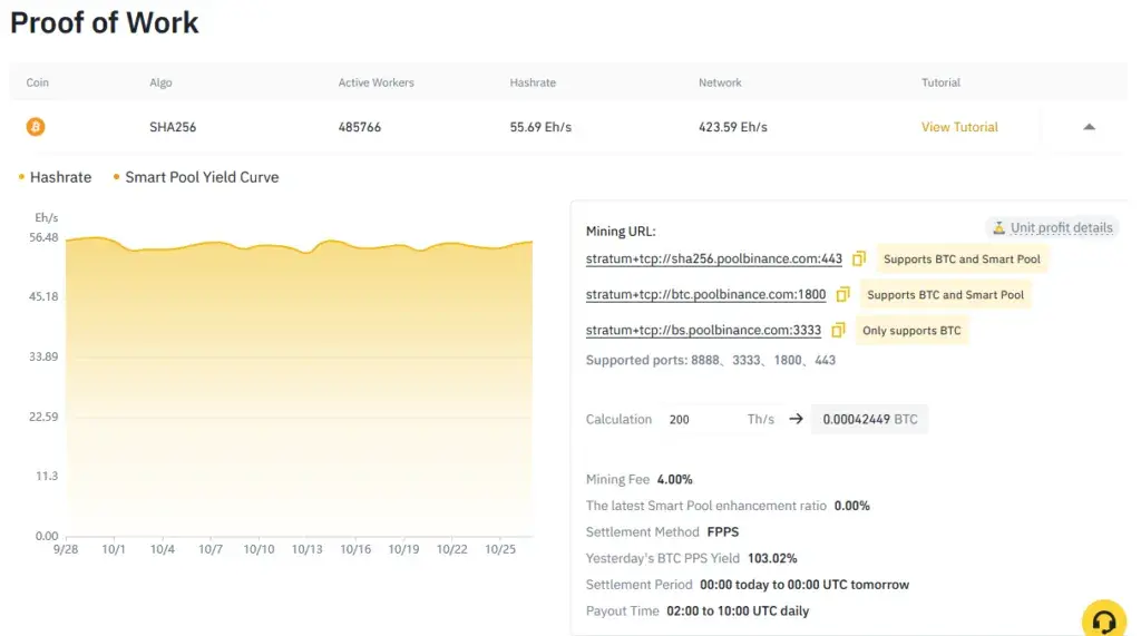 Jak zacząć kopać kryptowaluty w Binance Pool – krok po kroku dla początkujących