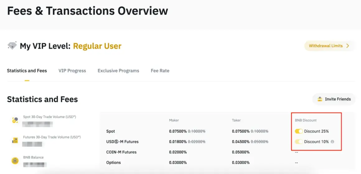 Jakie są prowizje na Binance i jak zaoszczędzić na opłatach?