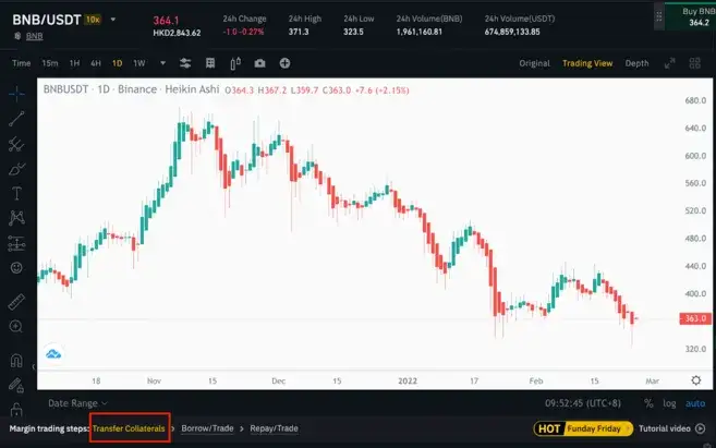 Zdjęcie Dźwignia kryptowaluty: Na czym polega i jakie niesie ryzyko?